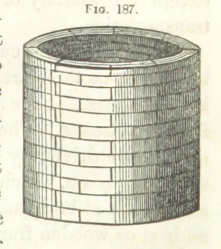 An illustration from A Treatise on Metallurgy; comprising mining, and general and particular metallurgical operations, etc, 1852, leaf 411