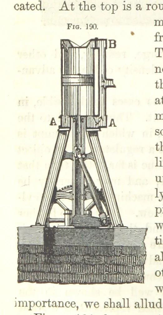 An illustration from A Treatise on Metallurgy; comprising mining, and general and particular metallurgical operations, etc, 1852, leaf 414