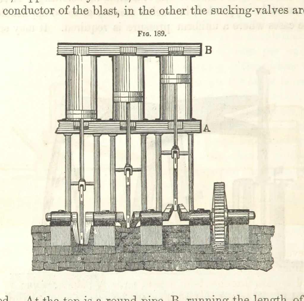 An illustration from A Treatise on Metallurgy; comprising mining, and general and particular metallurgical operations, etc, 1852, leaf 414