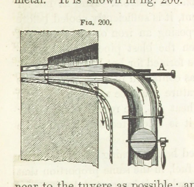An illustration from A Treatise on Metallurgy; comprising mining, and general and particular metallurgical operations, etc, 1852, leaf 427