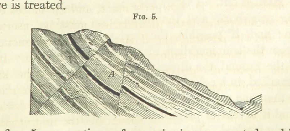 An illustration from A Treatise on Metallurgy; comprising mining, and general and particular metallurgical operations, etc, 1852, leaf 43