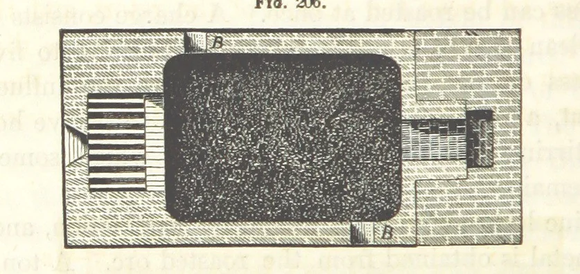 An illustration from A Treatise on Metallurgy; comprising mining, and general and particular metallurgical operations, etc, 1852, leaf 468