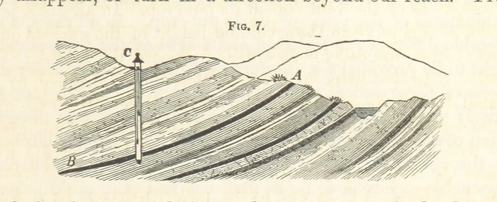 An illustration from A Treatise on Metallurgy; comprising mining, and general and particular metallurgical operations, etc, 1852, leaf 47