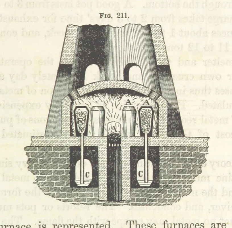 An illustration from A Treatise on Metallurgy; comprising mining, and general and particular metallurgical operations, etc, 1852, leaf 471