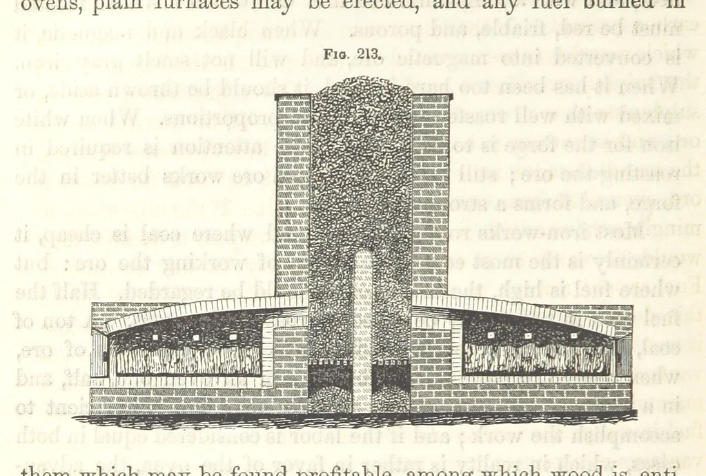 An illustration from A Treatise on Metallurgy; comprising mining, and general and particular metallurgical operations, etc, 1852, leaf 498
