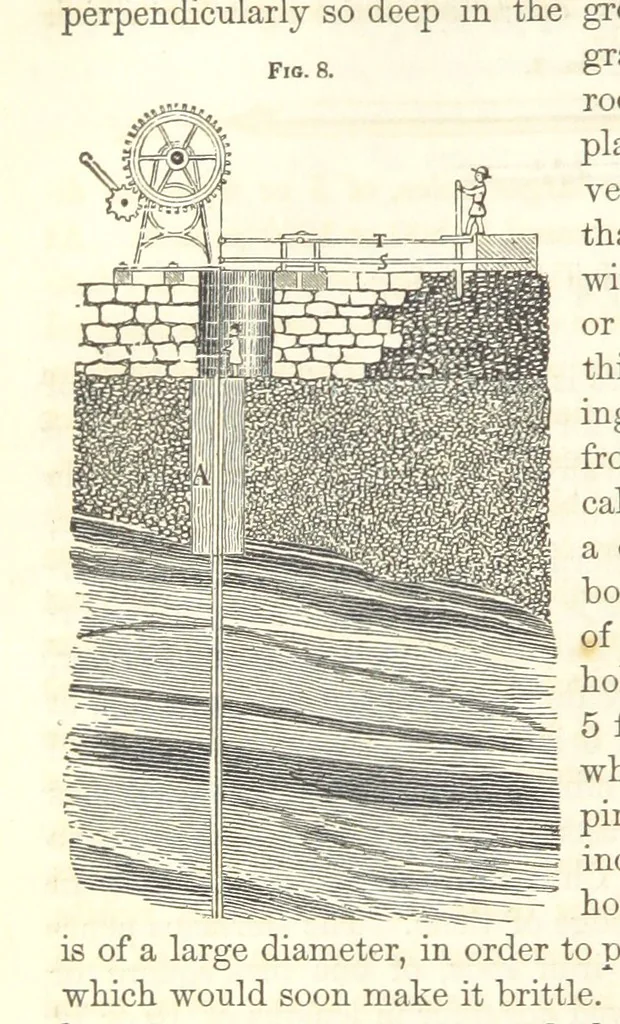 An illustration from A Treatise on Metallurgy; comprising mining, and general and particular metallurgical operations, etc, 1852, leaf 50