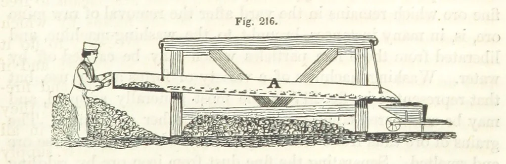 An illustration from A Treatise on Metallurgy; comprising mining, and general and particular metallurgical operations, etc, 1852, leaf 501