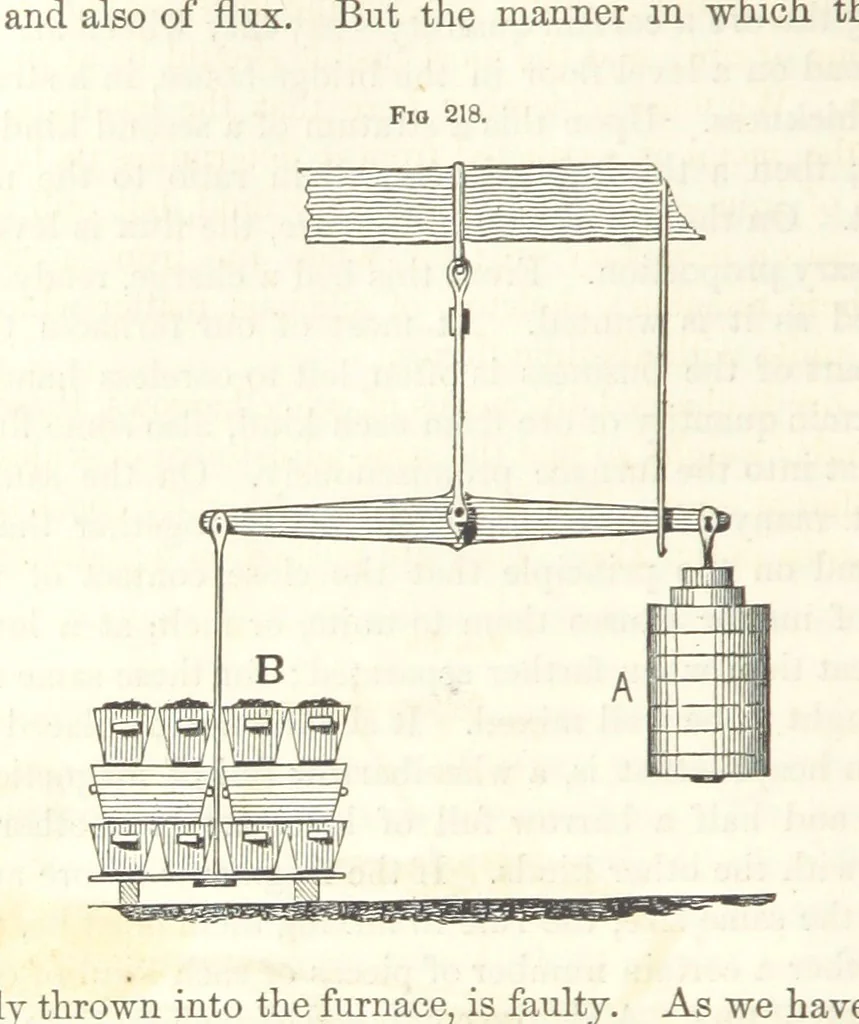 An illustration from A Treatise on Metallurgy; comprising mining, and general and particular metallurgical operations, etc, 1852, leaf 508