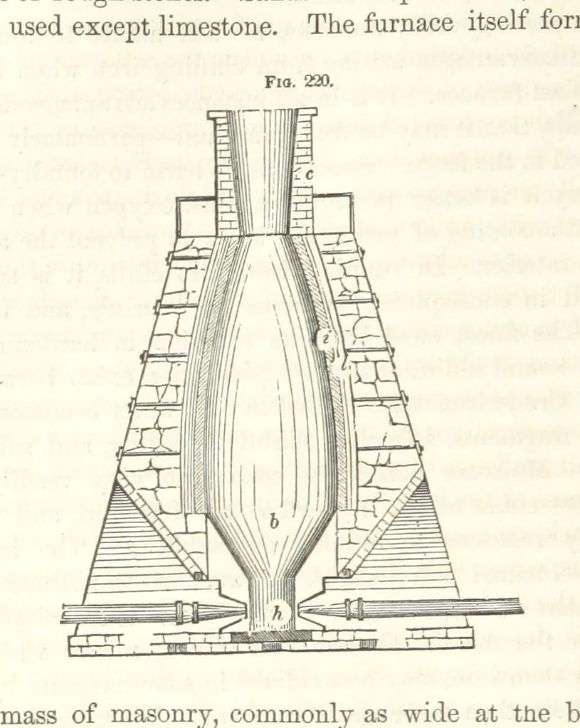 An illustration from A Treatise on Metallurgy; comprising mining, and general and particular metallurgical operations, etc, 1852, leaf 516