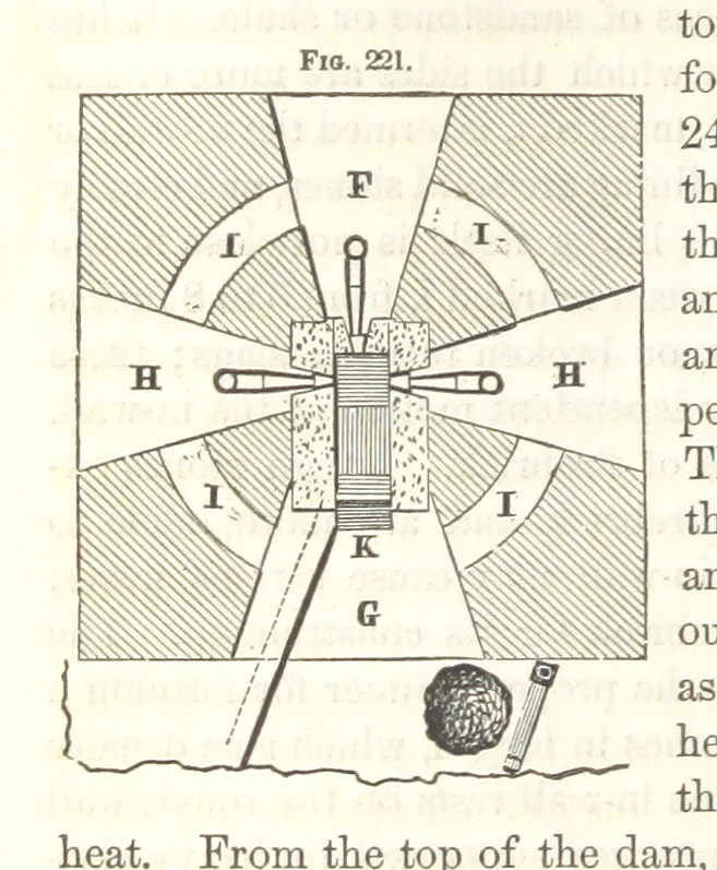 An illustration from A Treatise on Metallurgy; comprising mining, and general and particular metallurgical operations, etc, 1852, leaf 518