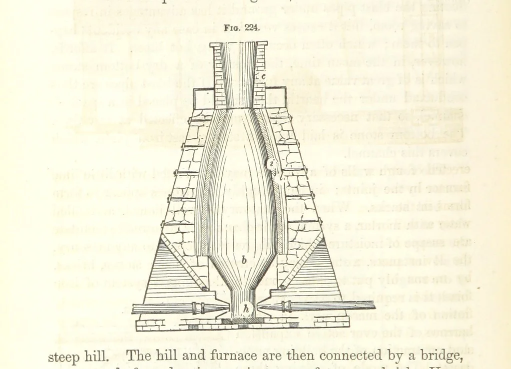 An illustration from A Treatise on Metallurgy; comprising mining, and general and particular metallurgical operations, etc, 1852, leaf 520