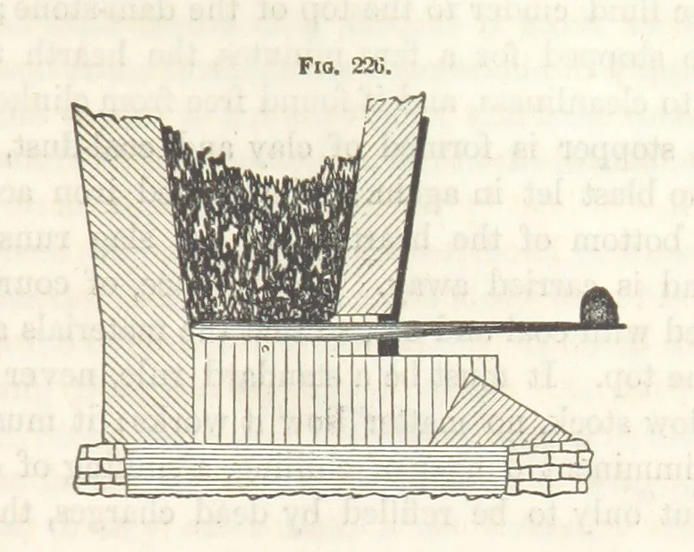 An illustration from A Treatise on Metallurgy; comprising mining, and general and particular metallurgical operations, etc, 1852, leaf 523