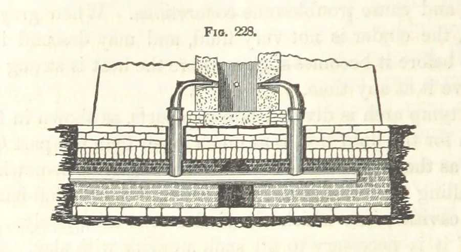 An illustration from A Treatise on Metallurgy; comprising mining, and general and particular metallurgical operations, etc, 1852, leaf 526