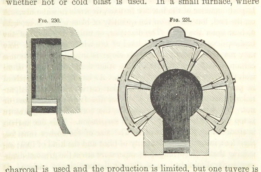 An illustration from A Treatise on Metallurgy; comprising mining, and general and particular metallurgical operations, etc, 1852, leaf 529