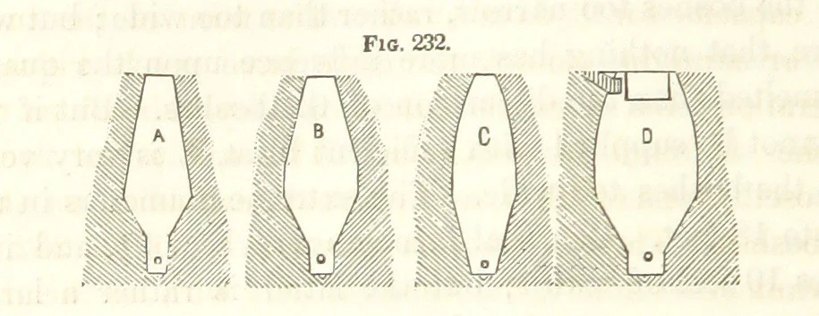 An illustration from A Treatise on Metallurgy; comprising mining, and general and particular metallurgical operations, etc, 1852, leaf 532