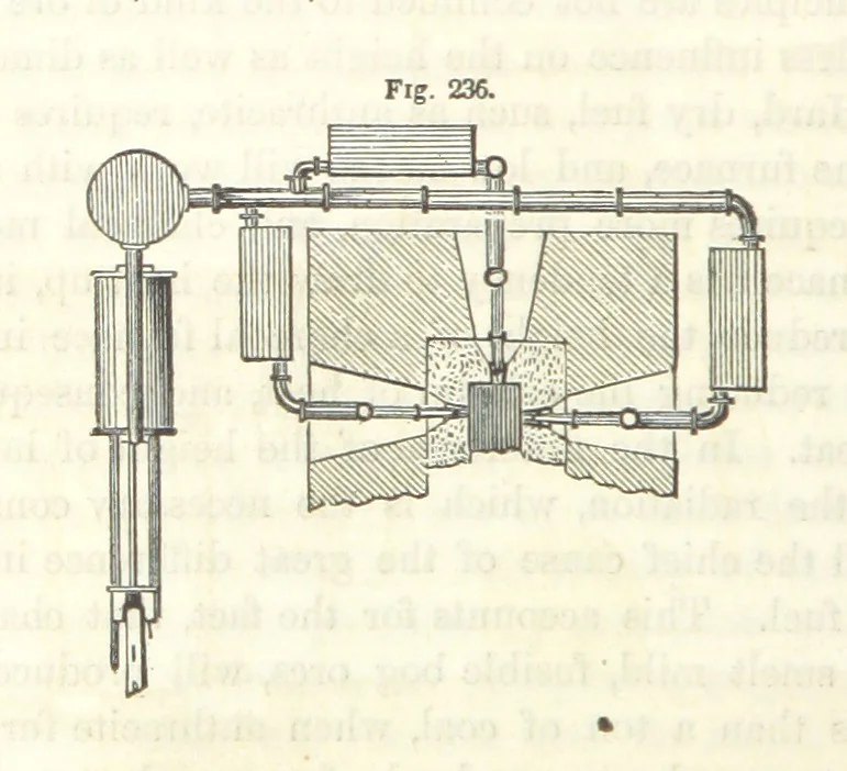 An illustration from A Treatise on Metallurgy; comprising mining, and general and particular metallurgical operations, etc, 1852, leaf 538