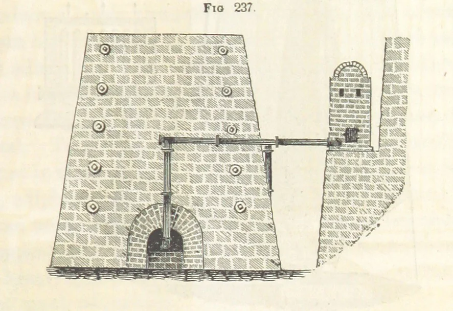 An illustration from A Treatise on Metallurgy; comprising mining, and general and particular metallurgical operations, etc, 1852, leaf 539