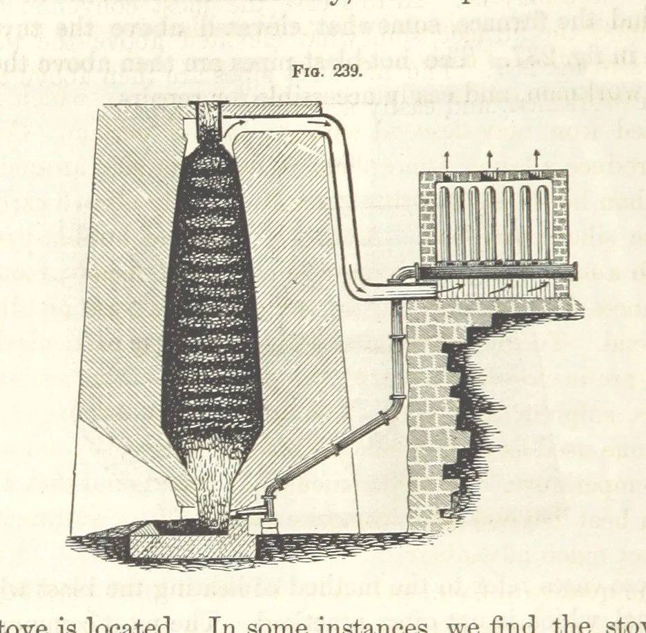 An illustration from A Treatise on Metallurgy; comprising mining, and general and particular metallurgical operations, etc, 1852, leaf 540