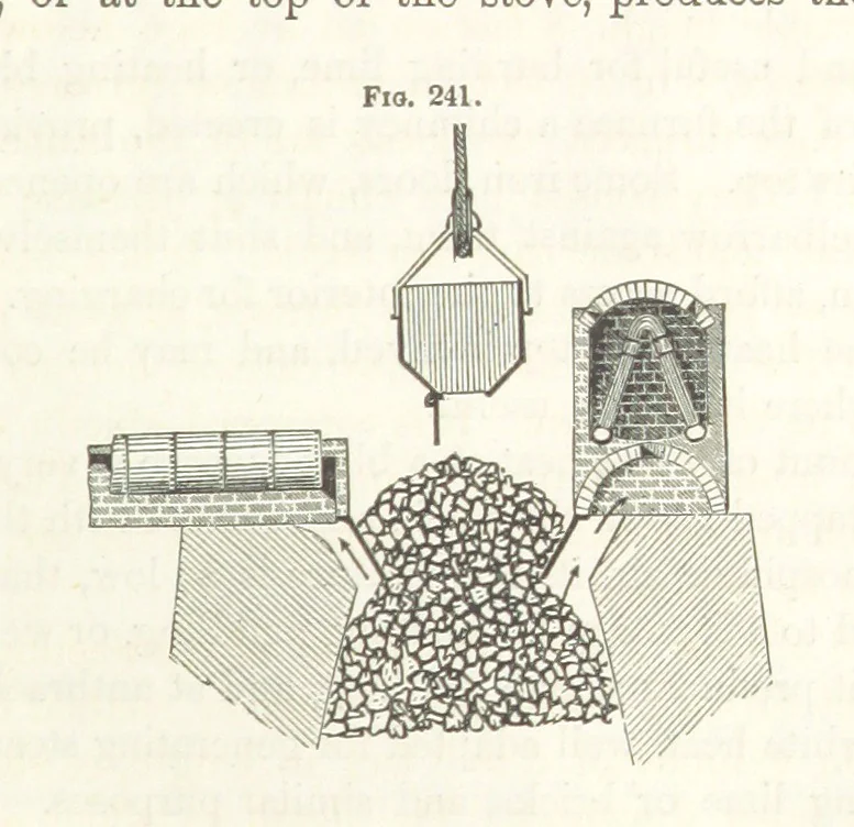 An illustration from A Treatise on Metallurgy; comprising mining, and general and particular metallurgical operations, etc, 1852, leaf 543