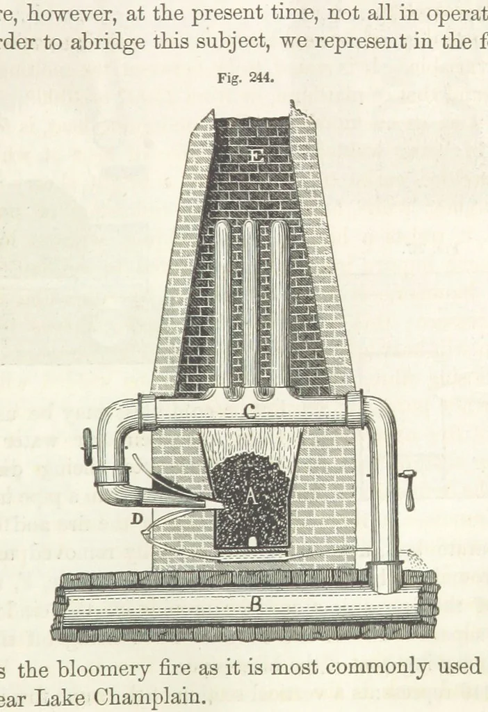 An illustration from A Treatise on Metallurgy; comprising mining, and general and particular metallurgical operations, etc, 1852, leaf 551