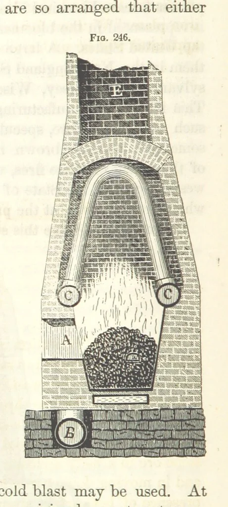 An illustration from A Treatise on Metallurgy; comprising mining, and general and particular metallurgical operations, etc, 1852, leaf 552