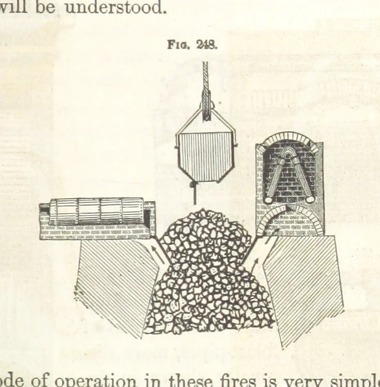 An illustration from A Treatise on Metallurgy; comprising mining, and general and particular metallurgical operations, etc, 1852, leaf 553