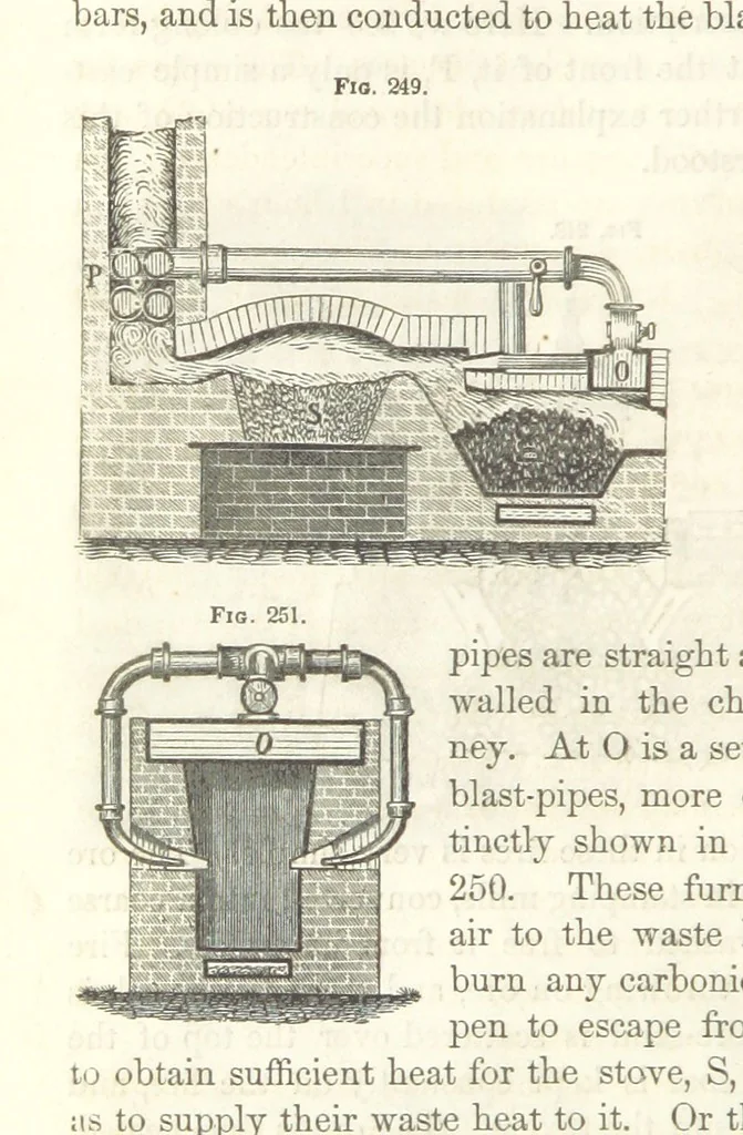 An illustration from A Treatise on Metallurgy; comprising mining, and general and particular metallurgical operations, etc, 1852, leaf 554