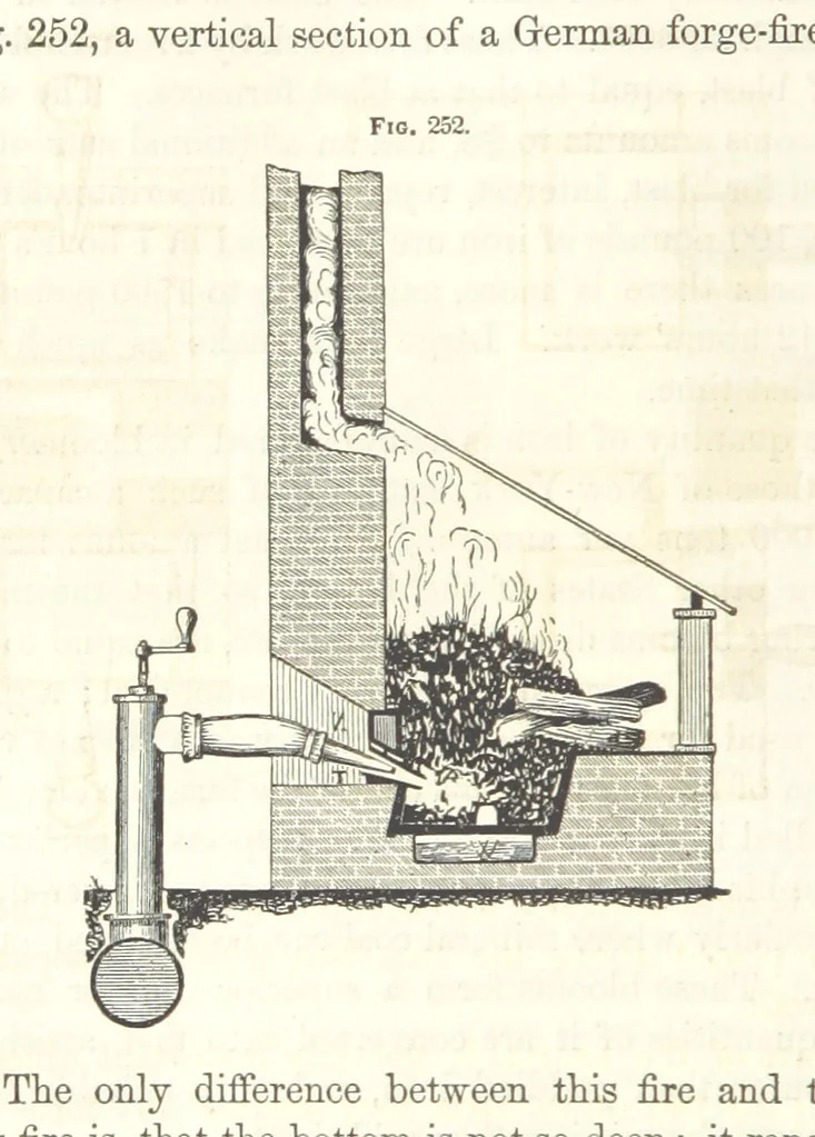 An illustration from A Treatise on Metallurgy; comprising mining, and general and particular metallurgical operations, etc, 1852, leaf 556