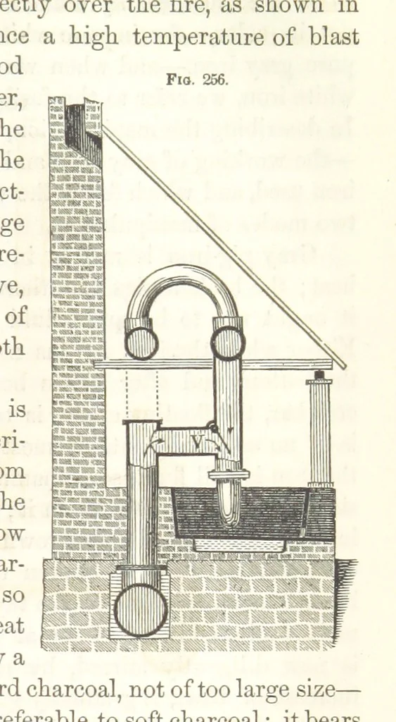 An illustration from A Treatise on Metallurgy; comprising mining, and general and particular metallurgical operations, etc, 1852, leaf 559