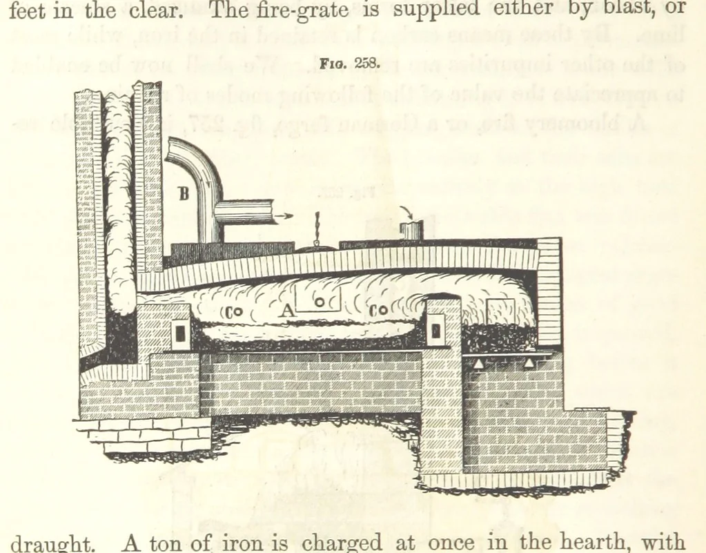 An illustration from A Treatise on Metallurgy; comprising mining, and general and particular metallurgical operations, etc, 1852, leaf 566