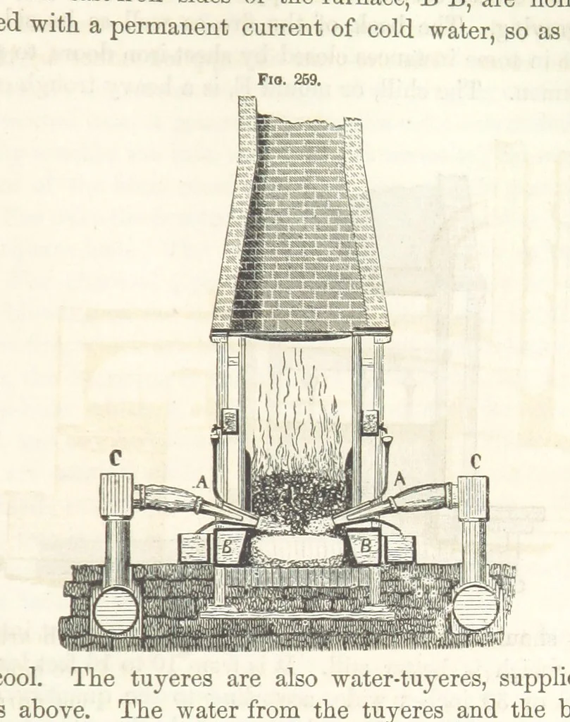 An illustration from A Treatise on Metallurgy; comprising mining, and general and particular metallurgical operations, etc, 1852, leaf 567