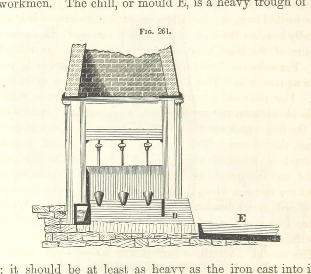 An illustration from A Treatise on Metallurgy; comprising mining, and general and particular metallurgical operations, etc, 1852, leaf 568