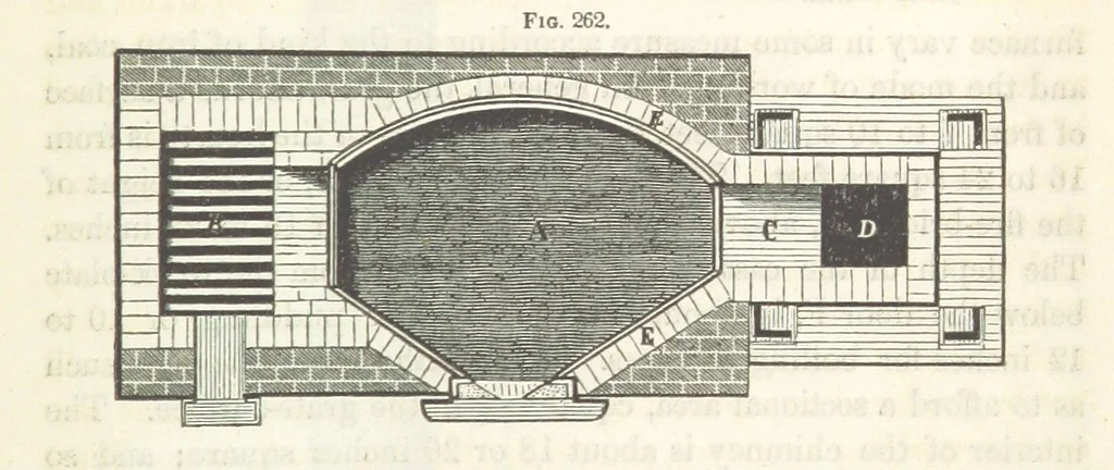An illustration from A Treatise on Metallurgy; comprising mining, and general and particular metallurgical operations, etc, 1852, leaf 571