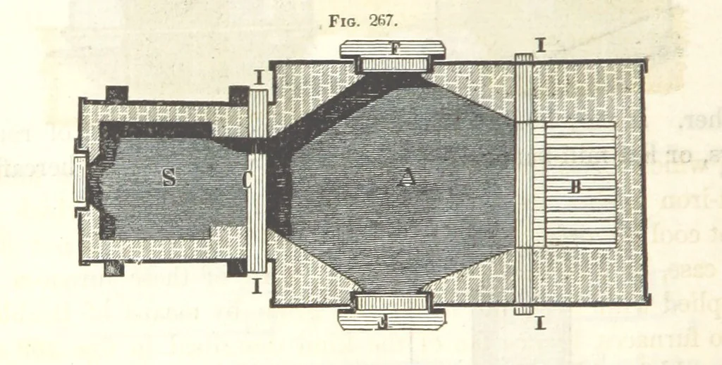 An illustration from A Treatise on Metallurgy; comprising mining, and general and particular metallurgical operations, etc, 1852, leaf 574