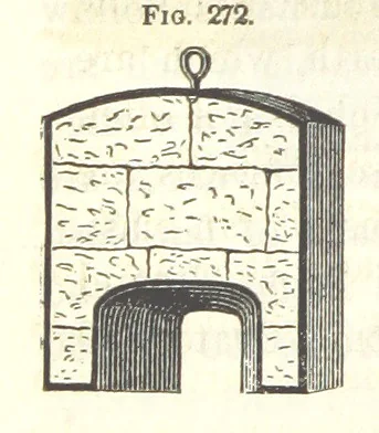 An illustration from A Treatise on Metallurgy; comprising mining, and general and particular metallurgical operations, etc, 1852, leaf 576