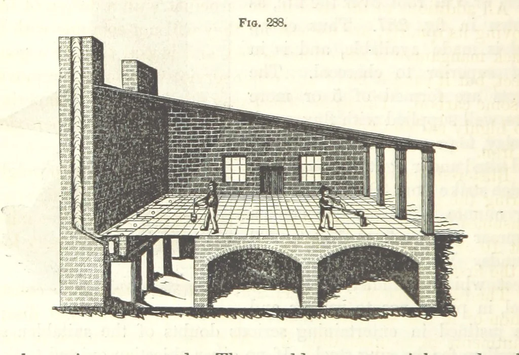 An illustration from A Treatise on Metallurgy; comprising mining, and general and particular metallurgical operations, etc, 1852, leaf 606