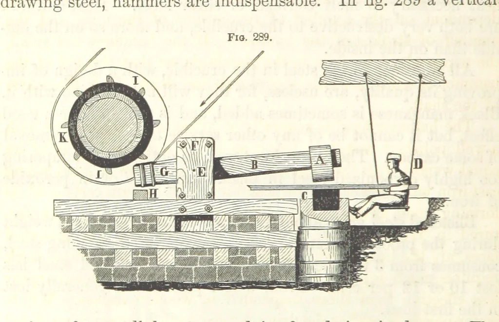 An illustration from A Treatise on Metallurgy; comprising mining, and general and particular metallurgical operations, etc, 1852, leaf 608