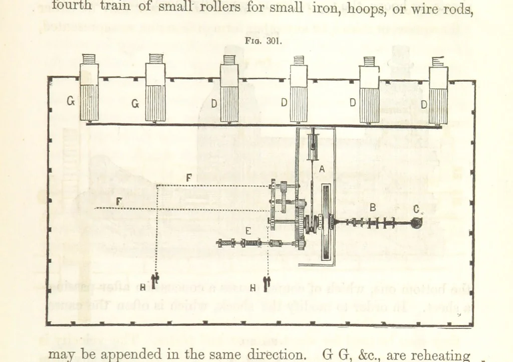An illustration from A Treatise on Metallurgy; comprising mining, and general and particular metallurgical operations, etc, 1852, leaf 619
