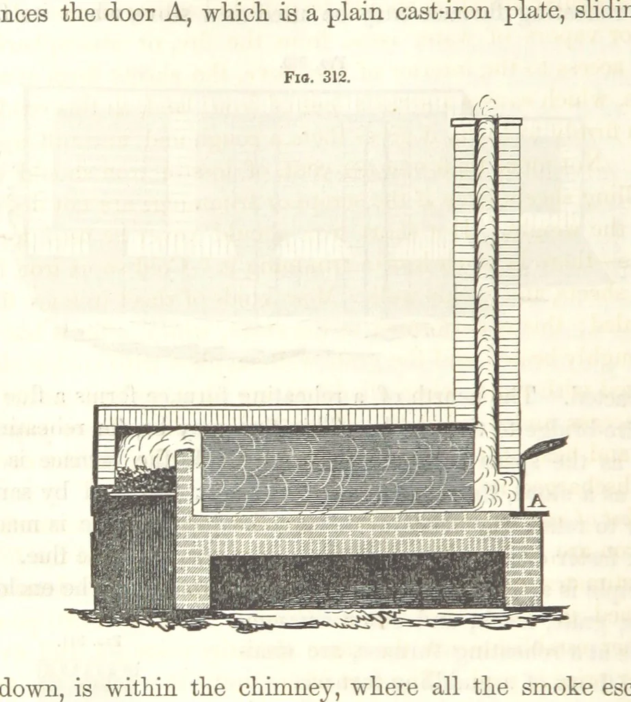 An illustration from A Treatise on Metallurgy; comprising mining, and general and particular metallurgical operations, etc, 1852, leaf 630