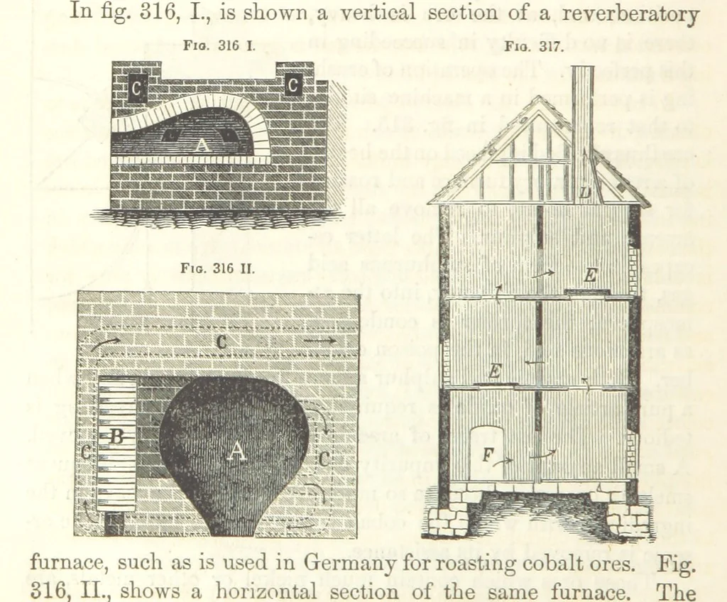 An illustration from A Treatise on Metallurgy; comprising mining, and general and particular metallurgical operations, etc, 1852, leaf 642