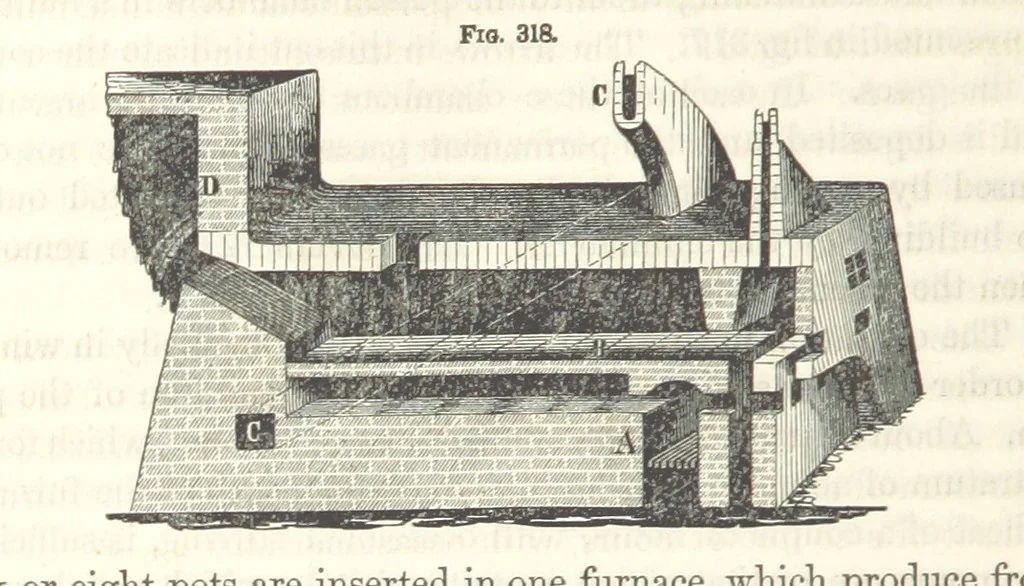 An illustration from A Treatise on Metallurgy; comprising mining, and general and particular metallurgical operations, etc, 1852, leaf 644