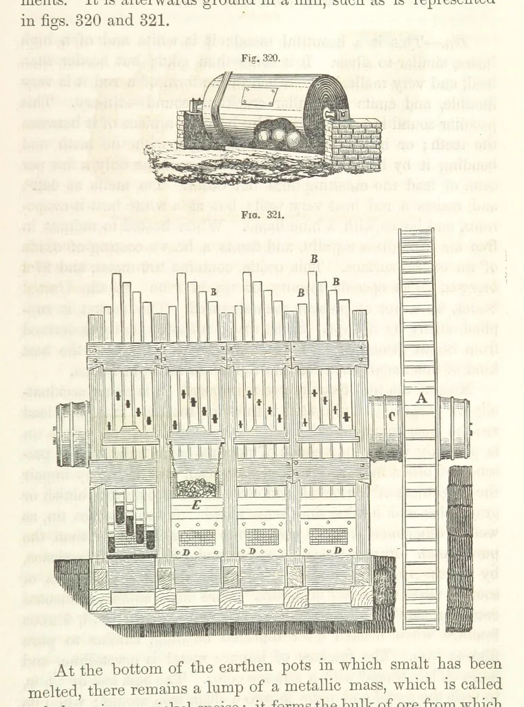 An illustration from A Treatise on Metallurgy; comprising mining, and general and particular metallurgical operations, etc, 1852, leaf 645
