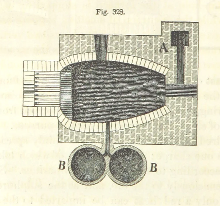 An illustration from A Treatise on Metallurgy; comprising mining, and general and particular metallurgical operations, etc, 1852, leaf 652