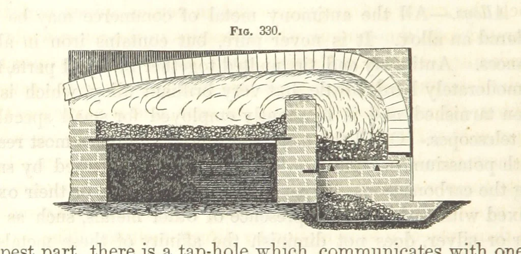 An illustration from A Treatise on Metallurgy; comprising mining, and general and particular metallurgical operations, etc, 1852, leaf 658