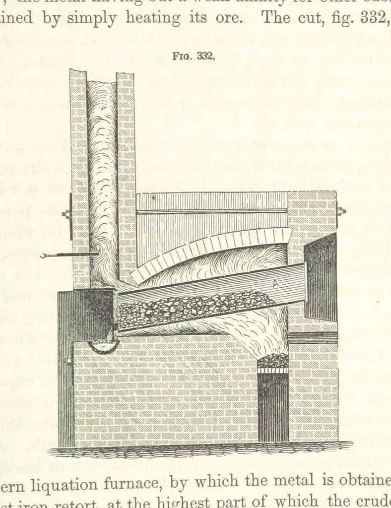 An illustration from A Treatise on Metallurgy; comprising mining, and general and particular metallurgical operations, etc, 1852, leaf 661