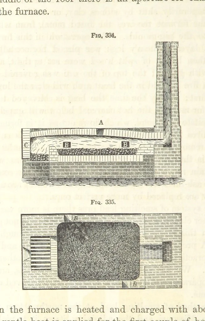 An illustration from A Treatise on Metallurgy; comprising mining, and general and particular metallurgical operations, etc, 1852, leaf 668