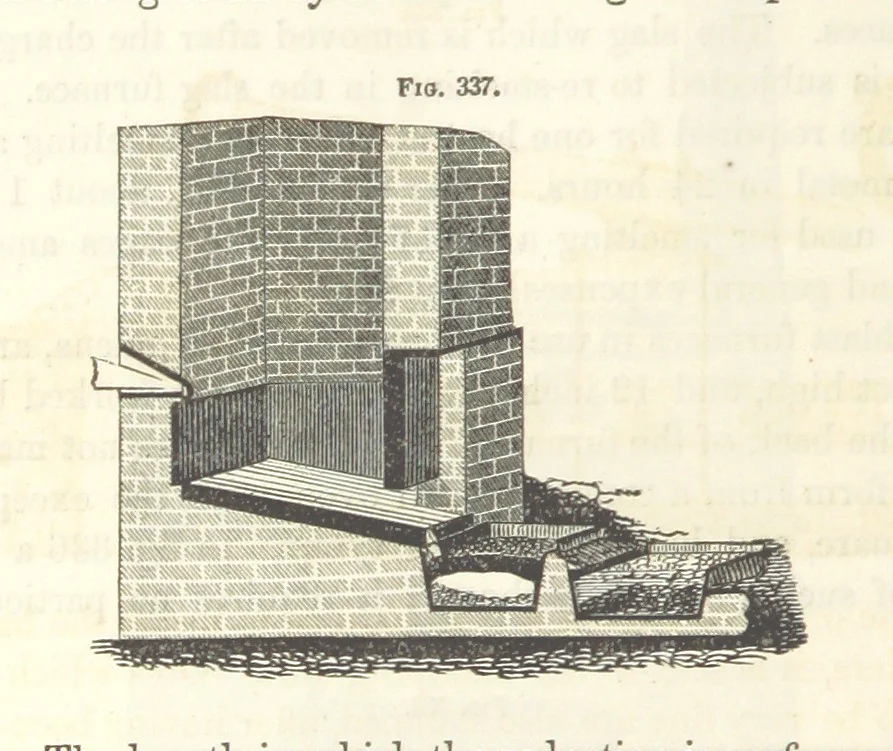 An illustration from A Treatise on Metallurgy; comprising mining, and general and particular metallurgical operations, etc, 1852, leaf 670