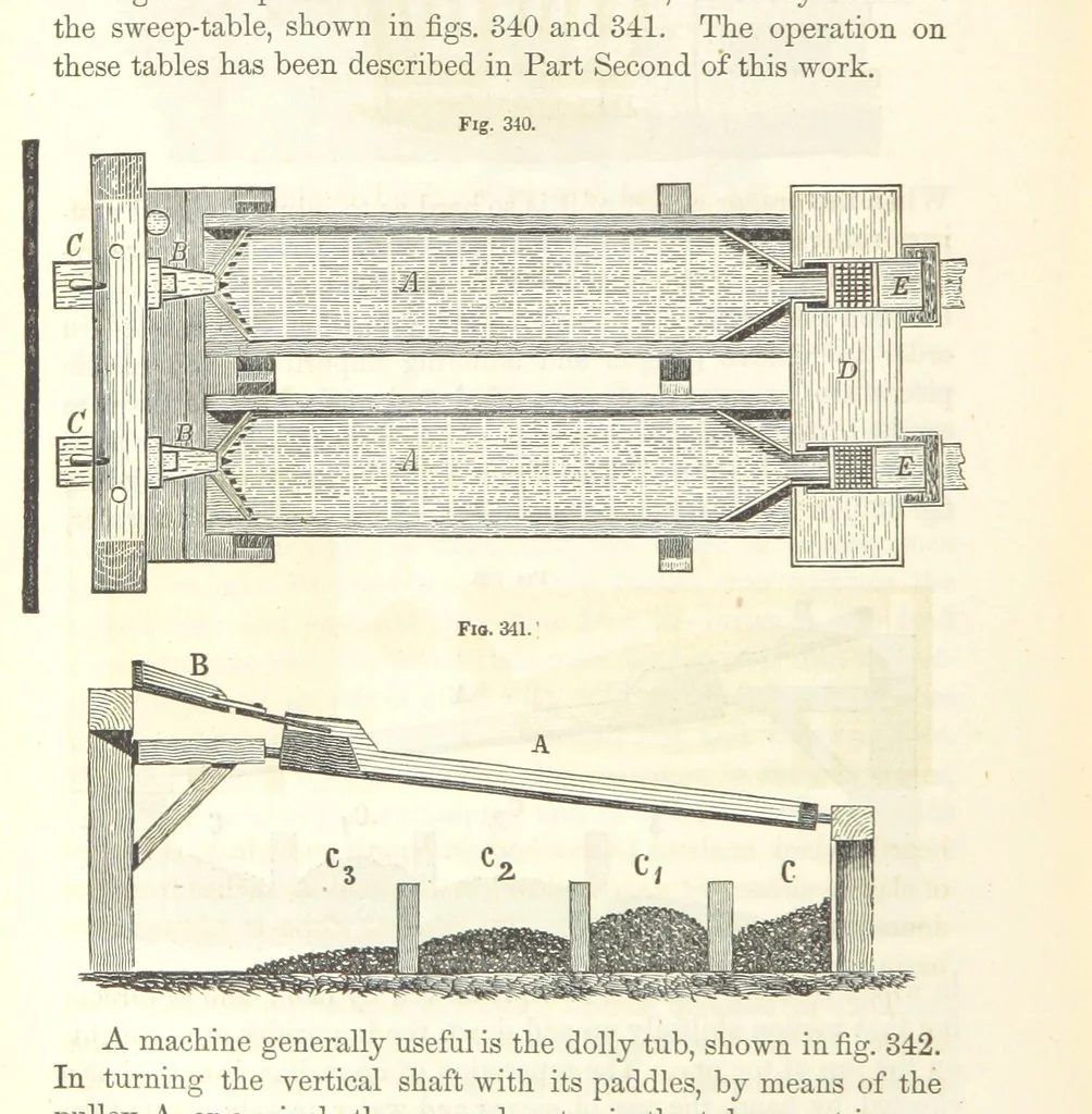 An illustration from A Treatise on Metallurgy; comprising mining, and general and particular metallurgical operations, etc, 1852, leaf 672