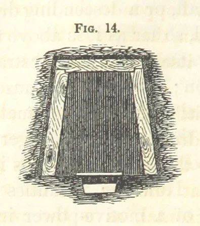 An illustration from A Treatise on Metallurgy; comprising mining, and general and particular metallurgical operations, etc, 1852, leaf 68