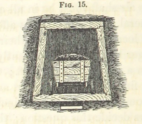 An illustration from A Treatise on Metallurgy; comprising mining, and general and particular metallurgical operations, etc, 1852, leaf 68